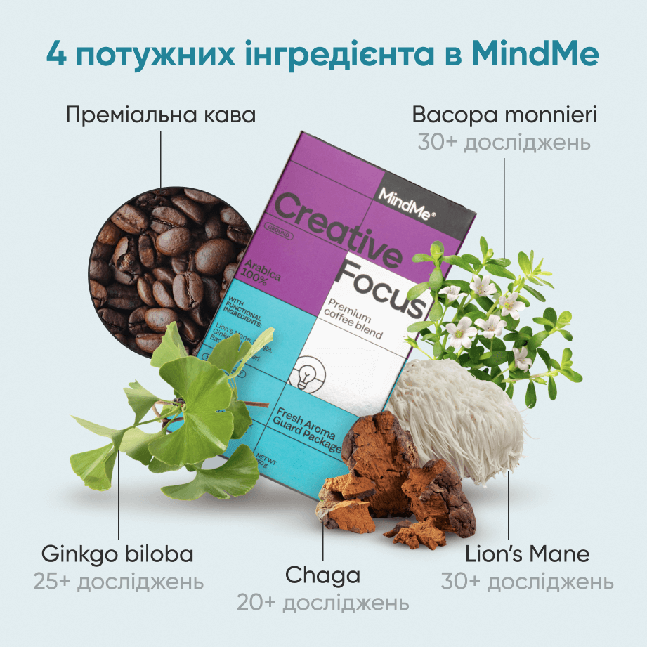 Creative & Focus + Antistress & Relax Complex - Creative & Focus + Antistress & Relax