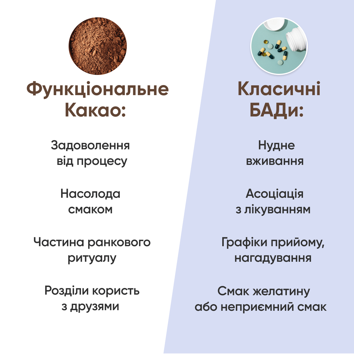 Harmony + Brain Tonic Complex - Harmony + Brain Tonic